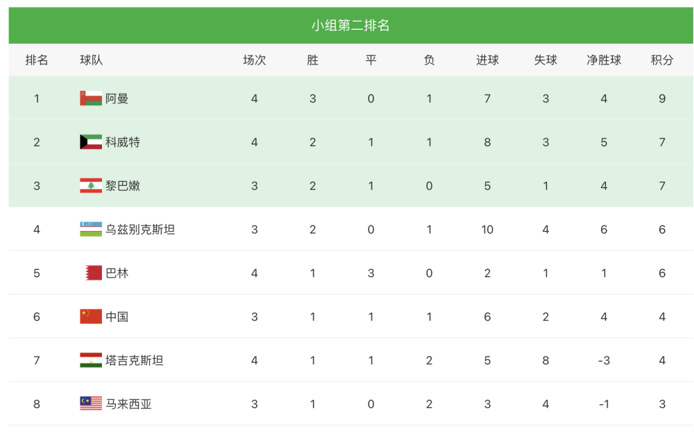  尤文租借小将梅开二度惊艳  