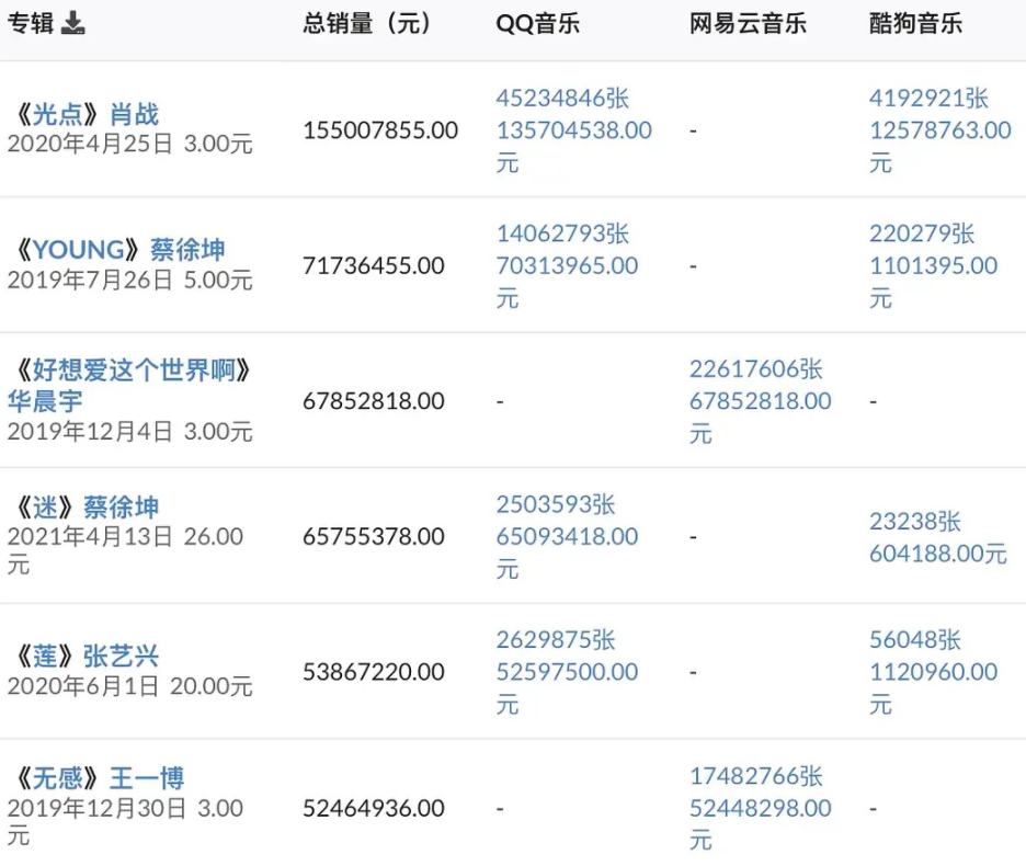  拉齐奥锋霸破荒终结三百分钟球荒  
