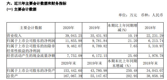  德甲薪资帽新规出台，豪门经营面临挑战
